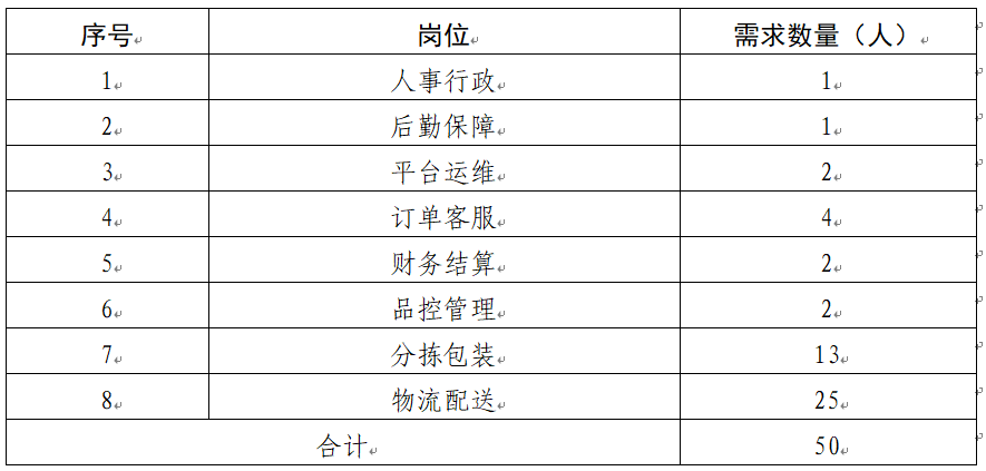 微信图片_2026-06-05_100257_675.png